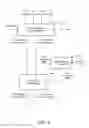 Fig. 04 - Methods, systems, and devices for dynamic packet transfer in wireless networks