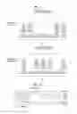 Fig. 08 - Method and apparatus for transmitting acknowledgement of reception in wireless communication system