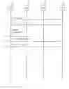 Fig. 08 - Method and system for allocating resources for relaying channels in cellular networks