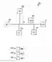 Fig. 01 - Scheduling in cellular networks