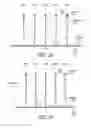Fig. 08 - Methods and apparatus for information management and control of outdoor lighting networks