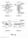 Fig. 09 - Methods and apparatus for information management and control of outdoor lighting networks