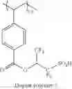 Fig. 45 - Conductive material and substrate