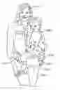 Fig. 01 - Hip seat device and system