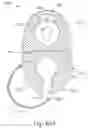 Fig. 48 - Handle with features to secure a catheter assembly to an endoscope