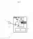 Fig. 06 - Apparatus, method, and system for testing human olfactory systems