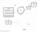 Fig. 07 - Apparatus, method, and system for testing human olfactory systems