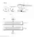 Fig. 18 - Optical tracking system and tracking method using the same