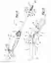 Fig. 02 - Insertion instrument with articulating wrist