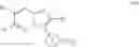 Fig. 124 - SUBSTITUTED-IMIDAZOPYRIDAZINES