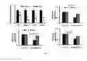 Fig. 09 - Compositions and methods for cardiac regeneration