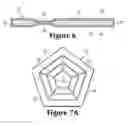 Fig. 07 - Sport ball with indented casing