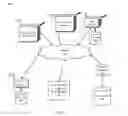 Fig. 02 - ADAPTIVE GAME FOR MOBILE DEVICES AND METHODS FOR GENERATING CUSTOMIZED GAMING CONTENT