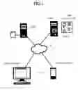 Fig. 02 - Server system for sharing game play videos
