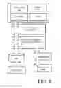 Fig. 07 - SYSTEM AND METHOD FOR SHARING GAMEPLAY EXPERIENCES