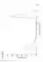 Fig. 02 - Chromatography medium