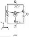 Fig. 08 - Methods of driving polarization inversion in ferroelectric materials and devices