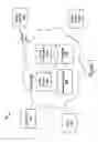 Fig. 02 - Cloud-based analysis of robotic system component usage