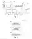 Fig. 04 - Automated dynamic manufacturing systems and related methods