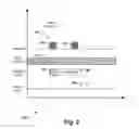 Fig. 03 - Systems and methods using a reference marker
