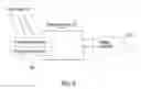 Fig. 08 - Automated vehicle sunshade