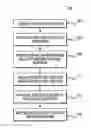 Fig. 01 - Multi directional input cargo moving system