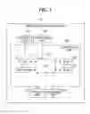 Fig. 02 - Image forming apparatus that displays remaining amount of sheets, control method therefor, and storage medium