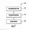 Fig. 07 - Depth sensor based passenger sensing for passenger conveyance control