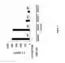 Fig. 12 - Anti-DR6 antibodies and methods of immune regulation