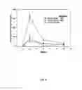 Fig. 04 - Compounds