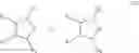 Fig. 07 - Functionalized resins for high performance tires