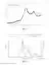 Fig. 02 - PROCESS FOR THE PREPARATION OF POLYMERS BASED ON VINYL HALIDES