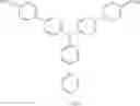 Fig. 08 - Hydroformylation of triglycerides in a self-emulsifying medium