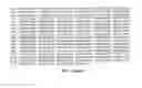 Fig. 06 - Stabilized reverse transcriptase fusion proteins