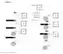 Fig. 08 - APOB  Antisense Conjugate Compounds