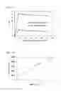 Fig. 09 - METHOD FOR DETECTING FLUORESCENCE OR ABSORBANCE, METHOD FOR SUPPRESSING BACKGROUND, METHOD FOR MEASURING ADP, METHOD FOR MEASURING ACTIVITY OF ADP-SYNTHESIZING ENZYME, AND METHOD FOR MEASURING ACTIVITY OF GLUCOSYLTRANSFERASE