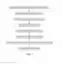 Fig. 02 - Methods of capturing sperm nucleic acids