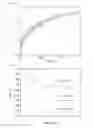 Fig. 08 - Method and apparatus for corrosion inhibition