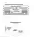 Fig. 02 - COATING COMPOSITION AND SYSTEM FOR RENEWAL OF ASPHALT SHINGLE ROOFS AND METHOD OF APPLICATION THEREOF