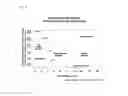 Fig. 04 - COATING COMPOSITION AND SYSTEM FOR RENEWAL OF ASPHALT SHINGLE ROOFS AND METHOD OF APPLICATION THEREOF