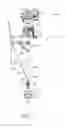 Fig. 04 - Bail mounted guide