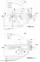 Fig. 04 - Light emitting diode (LED) bulb and lighting system having high and low beams