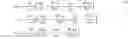 Fig. 03 - Method and system for determining in-plane distortions in a substrate