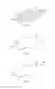 Fig. 02 - Methods for determining a shape of a substantially cylindrical specular reflective surface