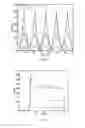 Fig. 07 - Printed stretchable strain sensor