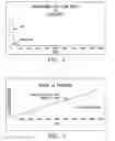 Fig. 02 - Hydrostatic and vibration test system for a blowout preventative