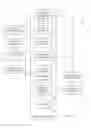 Fig. 02 - Histological Specimen Treatment Apparatus and Method