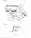 Fig. 02 - Method for measuring spreading resistance and spreading resistance microscope