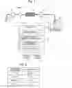 Fig. 02 - Preparative separation chromatograph
