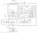 Fig. 01 - System and method for air-pollutant source-localization using parked motor vehicles